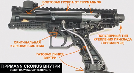 Маркер Tippmann Cronus купить в интернет магазине Арсенал